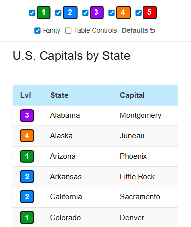 rarity levels image 1