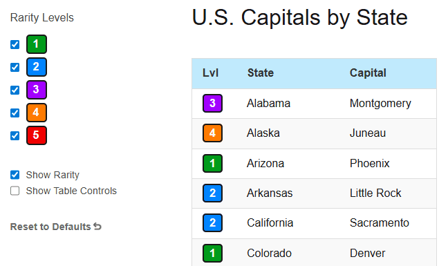 rarity levels image 1
