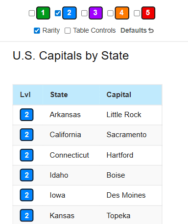 rarity levels image 2
