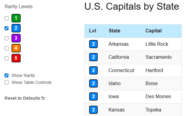 rarity levels image 2