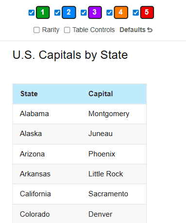 rarity levels image 3