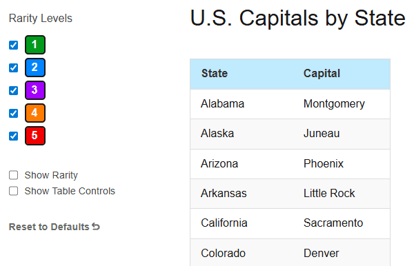 rarity levels image 3