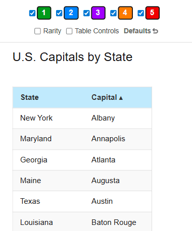 column sort ascending image