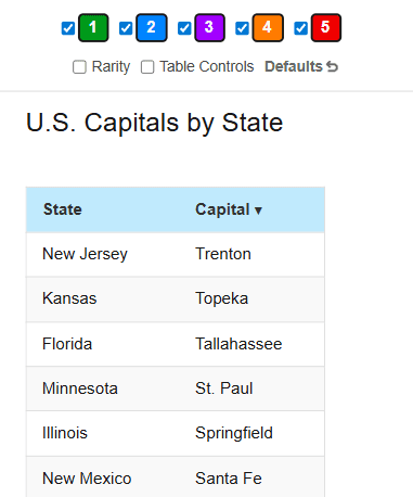 column sort descending image