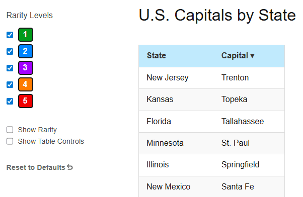 column sort descending image