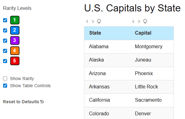 table controls image